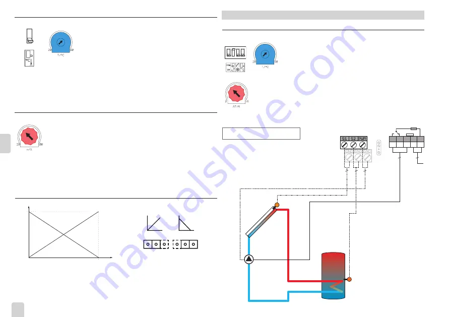 Resol DeltaSol AX HE Manual Download Page 8