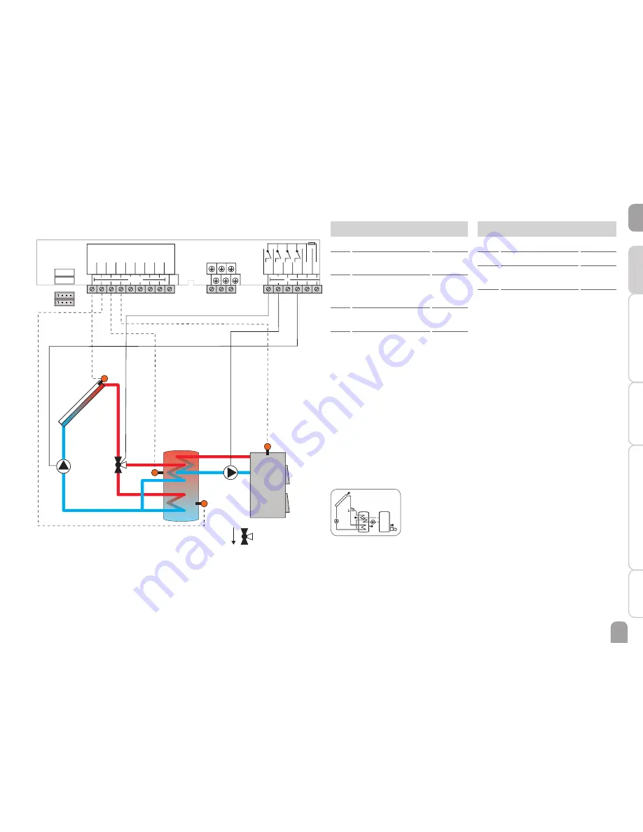 Resol DeltaSol BX Скачать руководство пользователя страница 21