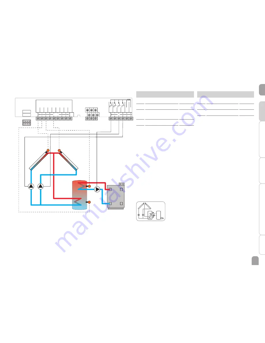 Resol DeltaSol BX Manual Download Page 27