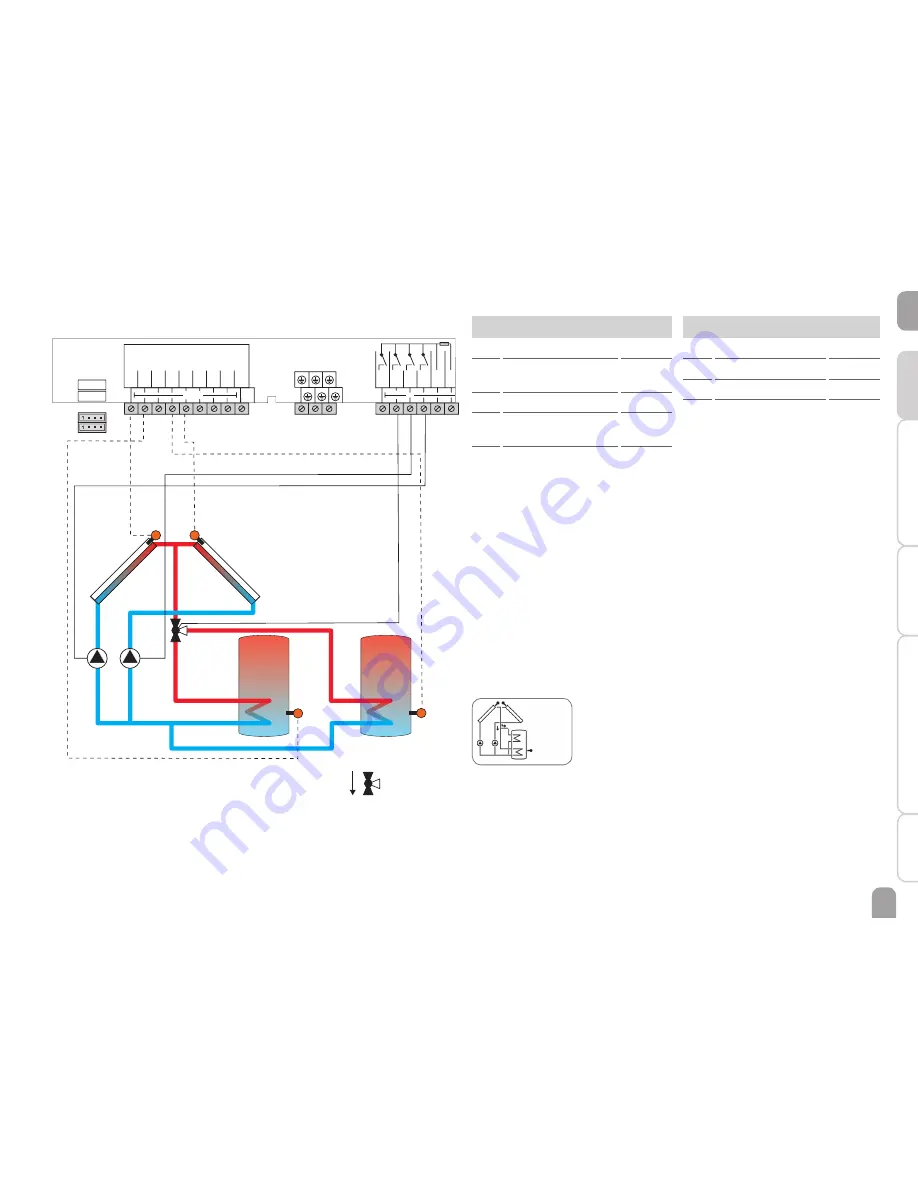 Resol DeltaSol BX Скачать руководство пользователя страница 31