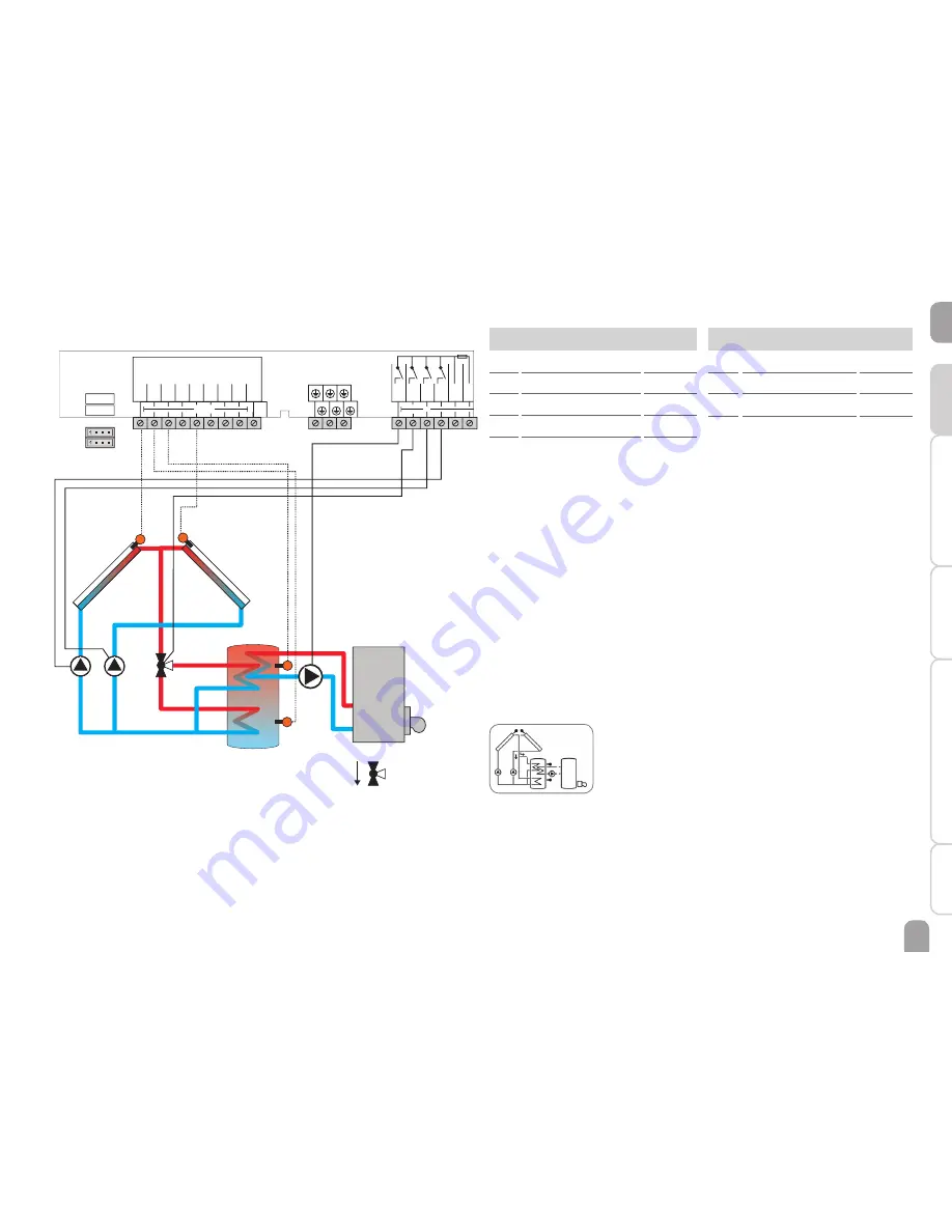 Resol DeltaSol BX Manual Download Page 33