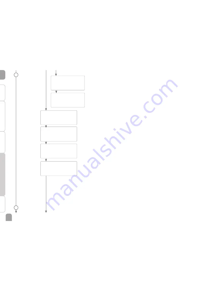 Resol DeltaSol BX Manual Download Page 52