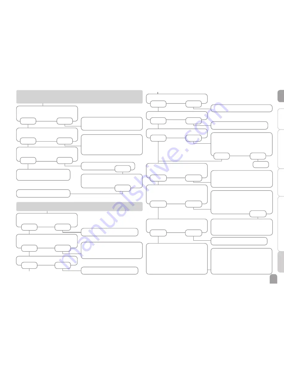 Resol DeltaSol BX Manual Download Page 71