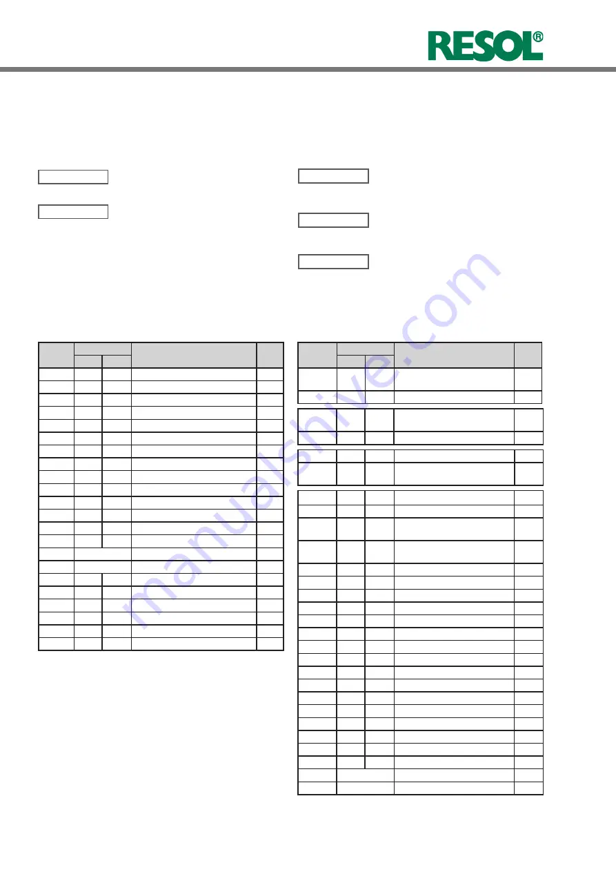 Resol DeltaSol C/4 Manual Download Page 10