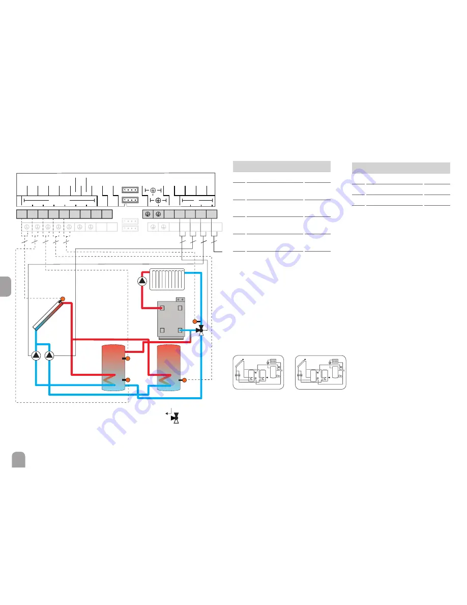 Resol DeltaSol SL Manual Download Page 34