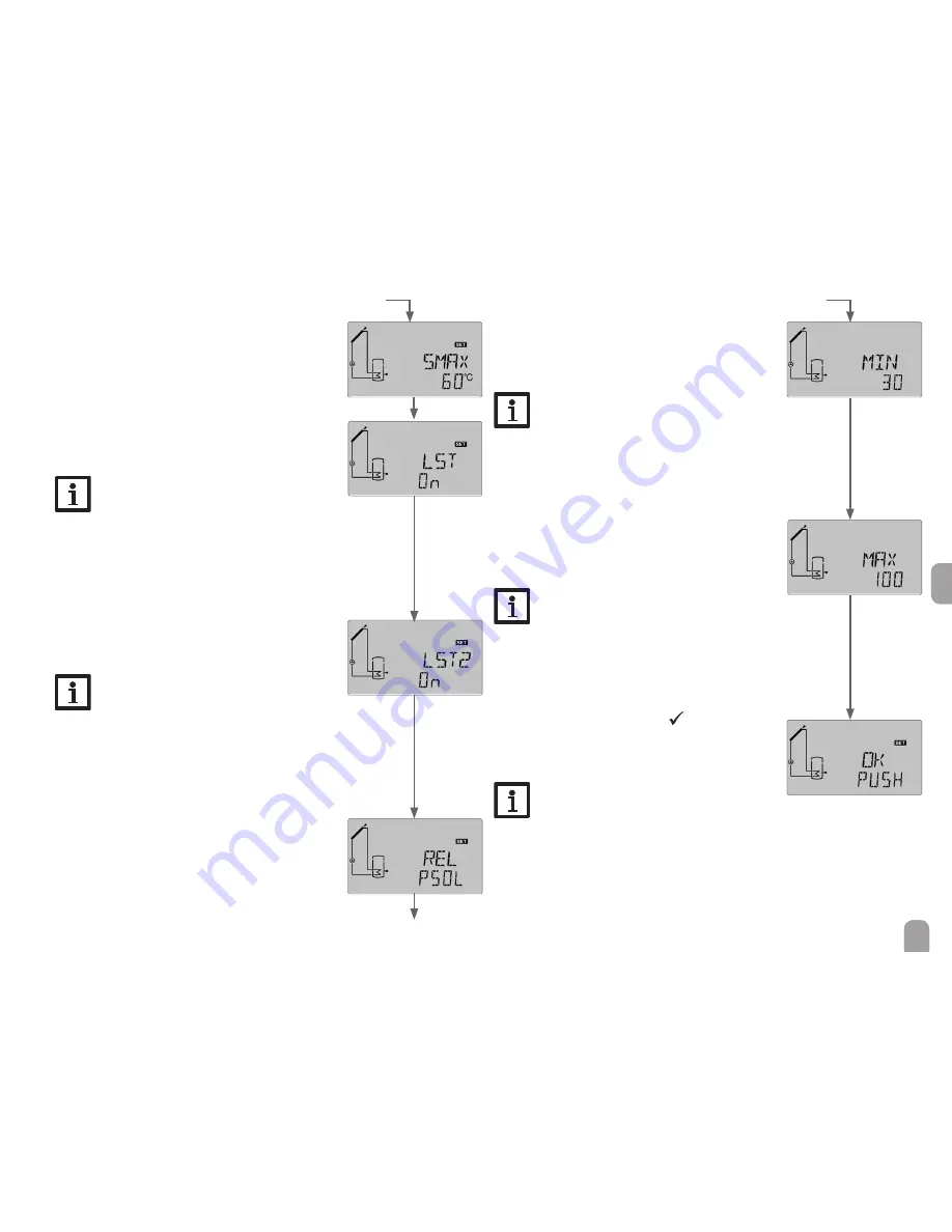 Resol DeltaSol SL Manual Download Page 43