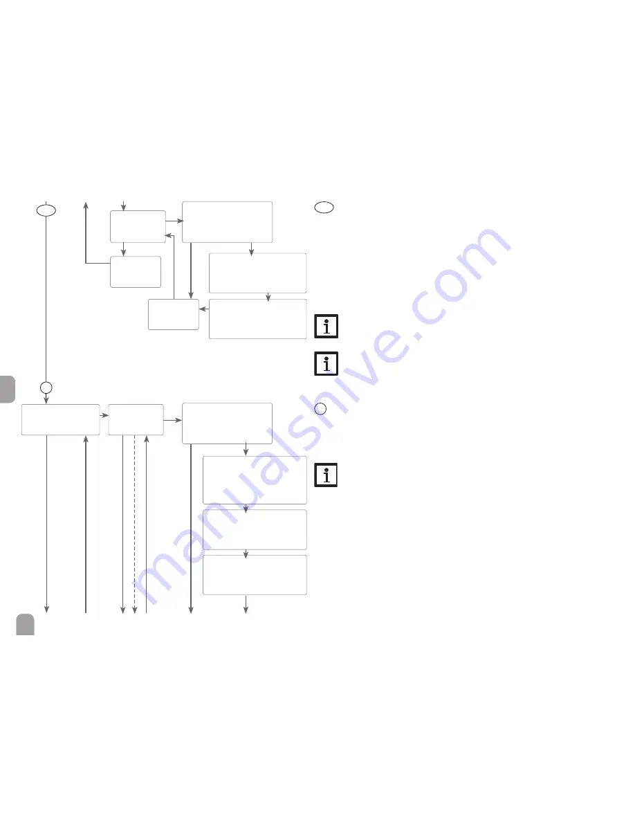 Resol DeltaSol SL Manual Download Page 54