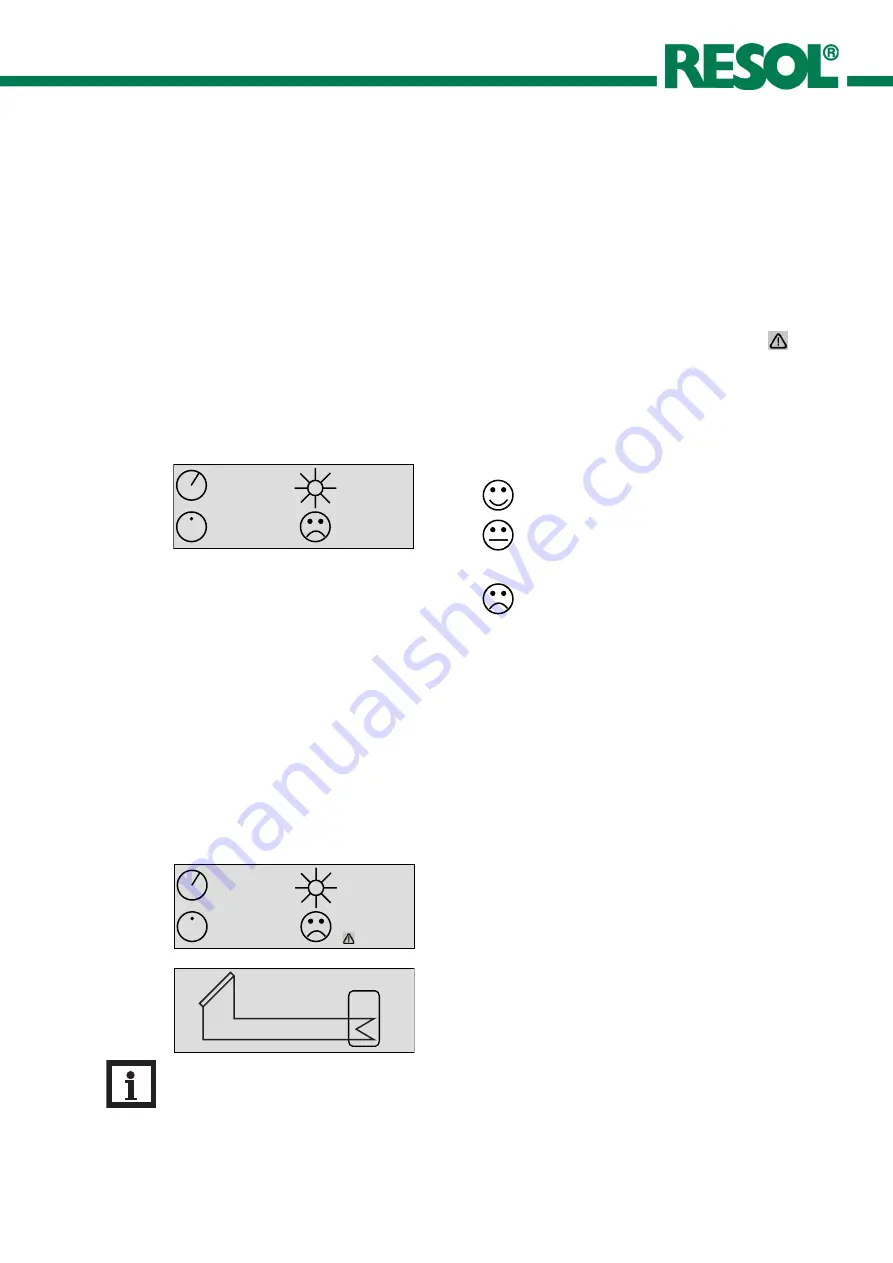 Resol FlowCon Sensor HE Скачать руководство пользователя страница 31