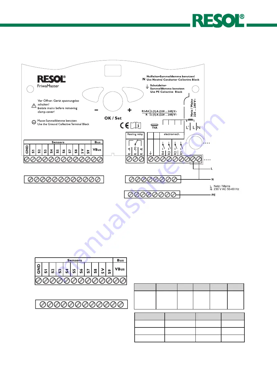 Resol FriwaMaster Operation Instructions Manual Download Page 6