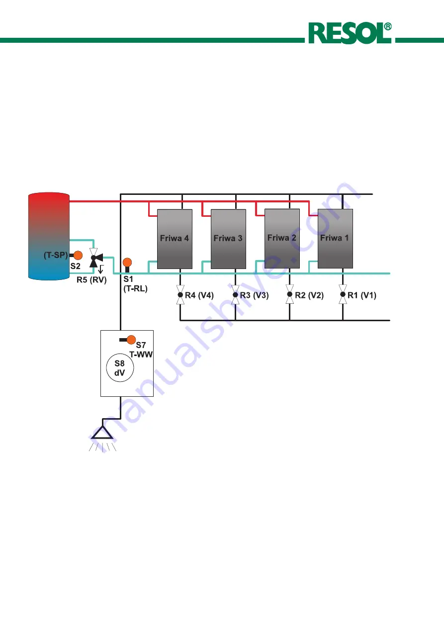 Resol FriwaMaster Operation Instructions Manual Download Page 46