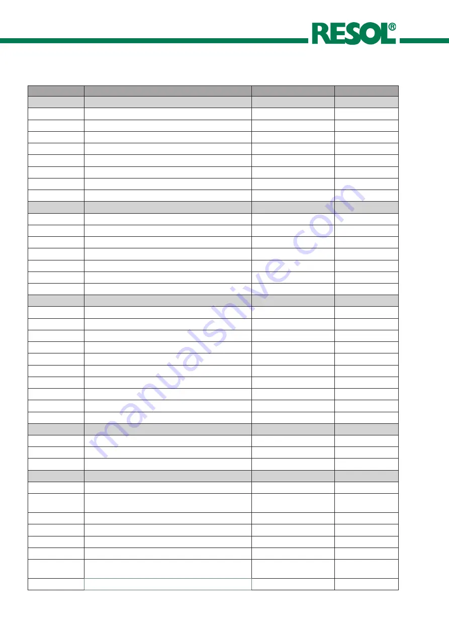 Resol FriwaMaster Operation Instructions Manual Download Page 56