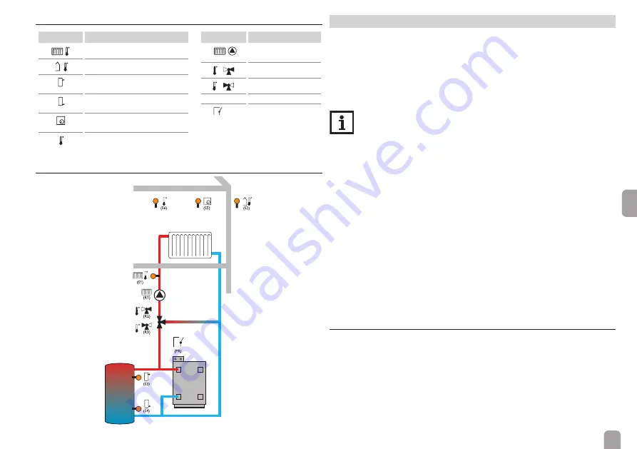 Resol HKM3 Manual Download Page 31