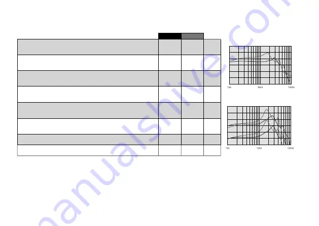 ReSound OMNIA 13 User Manual Download Page 76