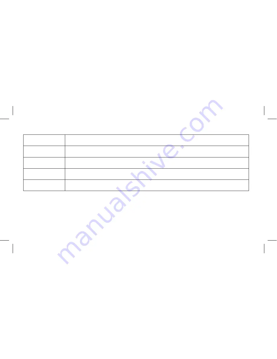 ReSound VE10 User Manual Download Page 19