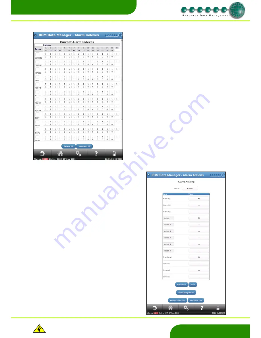 Resource Data Management DMTouch Commissioning & Service Manual Download Page 14