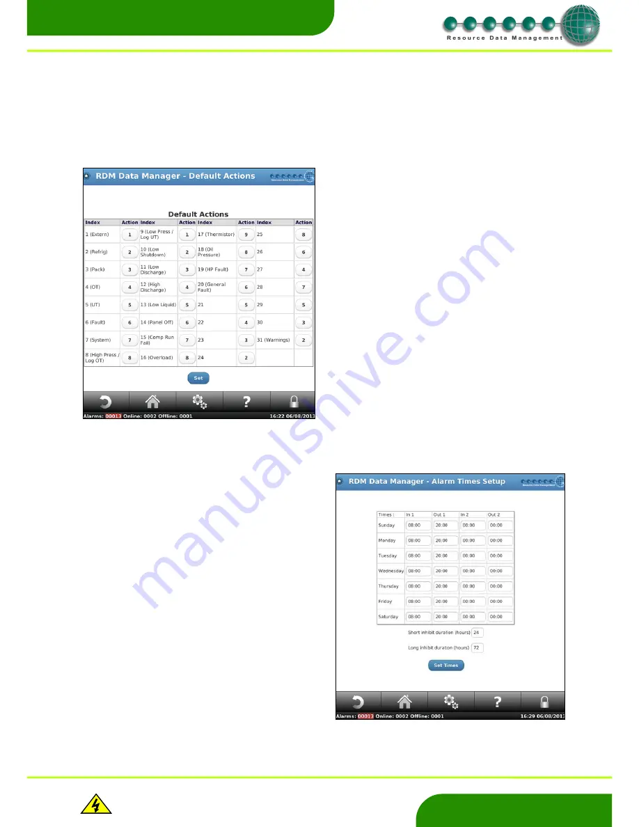 Resource Data Management DMTouch Commissioning & Service Manual Download Page 15