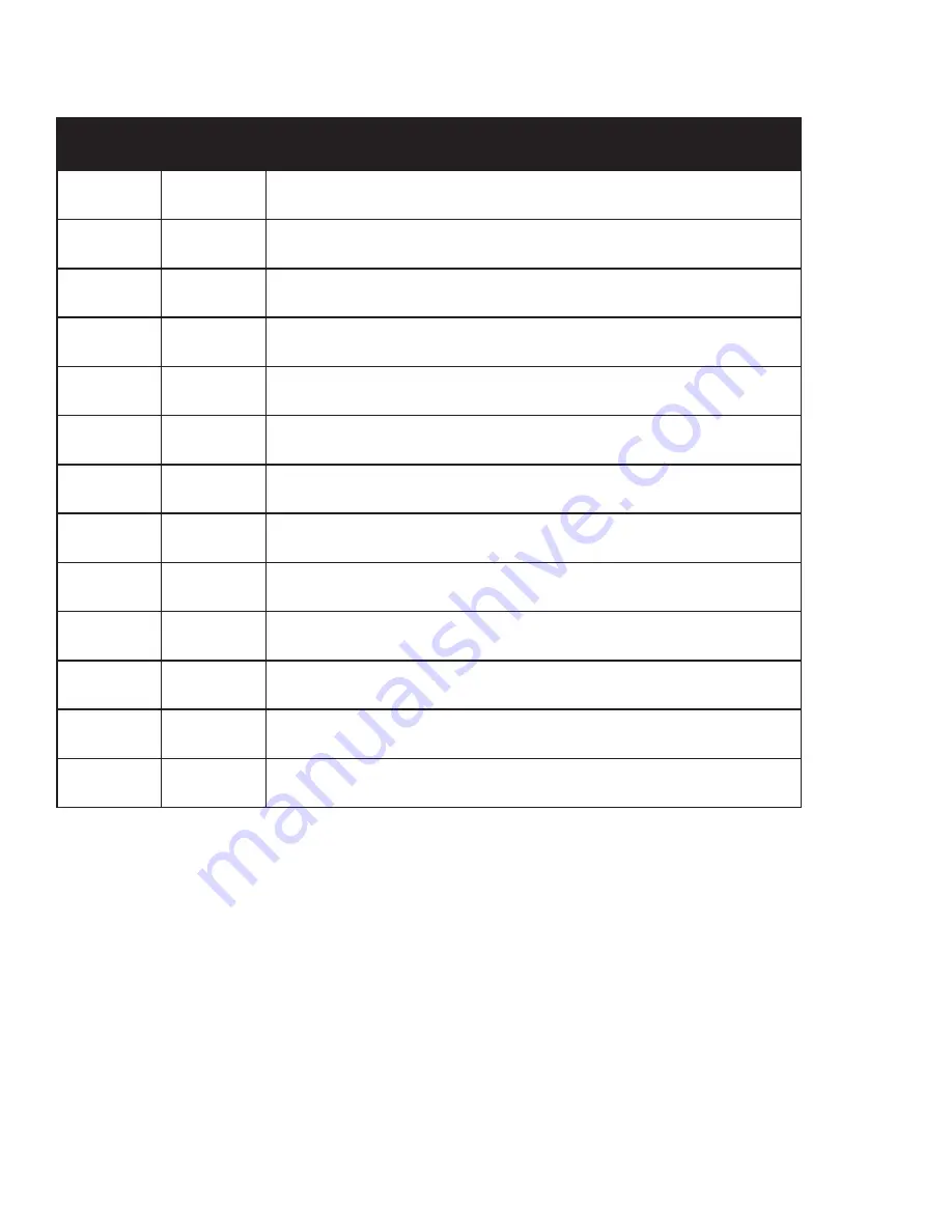 Resource Swing 0 Assembly Instructions Manual Download Page 6