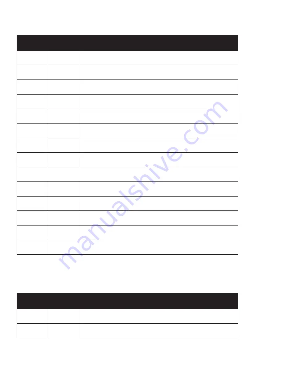 Resource Swing With Chaise Assembly Instructions Manual Download Page 6