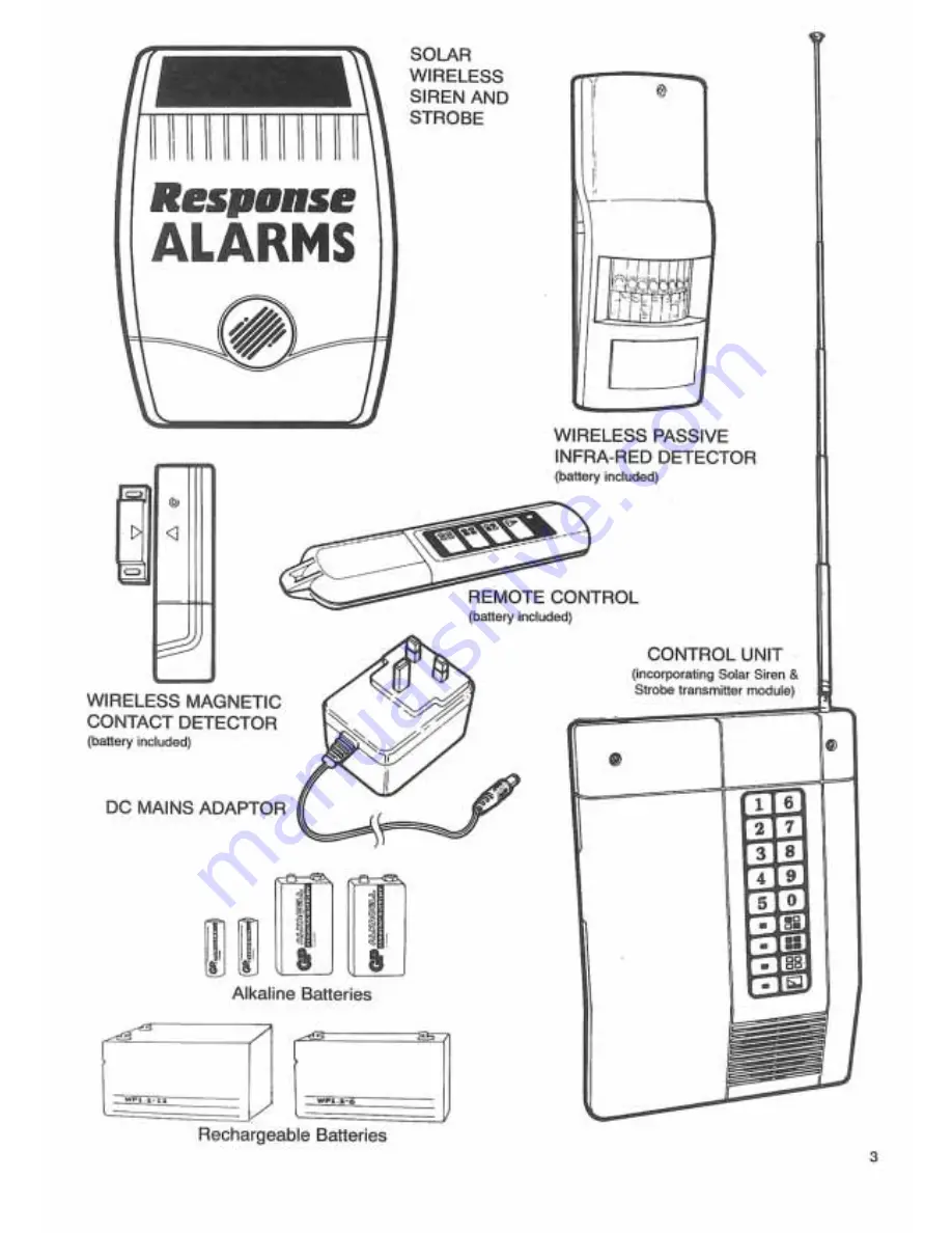 Response Alarms RE3000S Скачать руководство пользователя страница 5