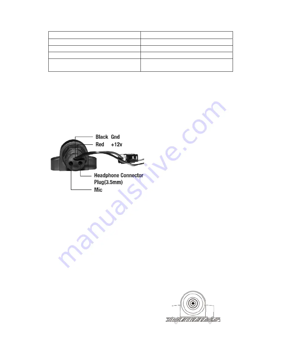 Response AR-3129 User Manual Download Page 2