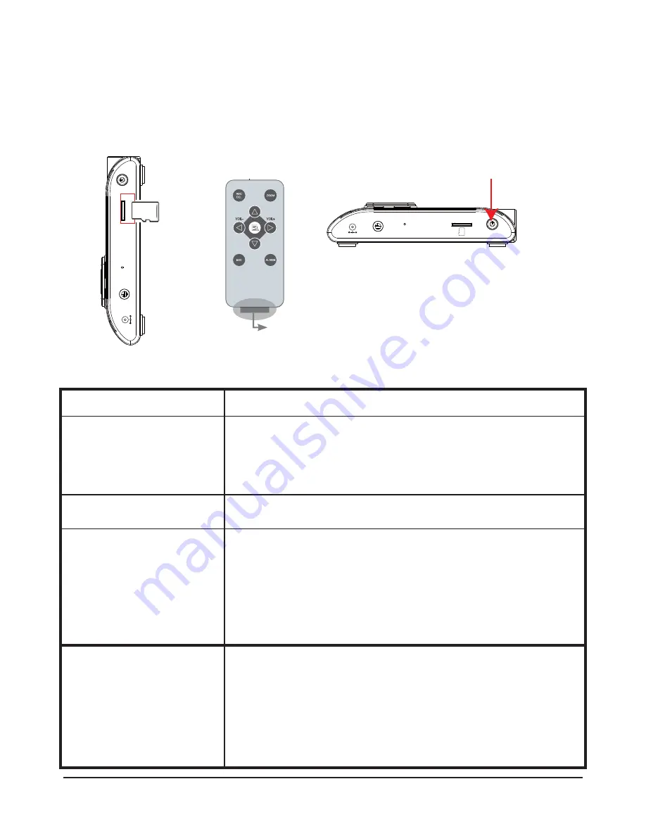 Response CWD2 Installation And Operating Instructions Manual Download Page 9