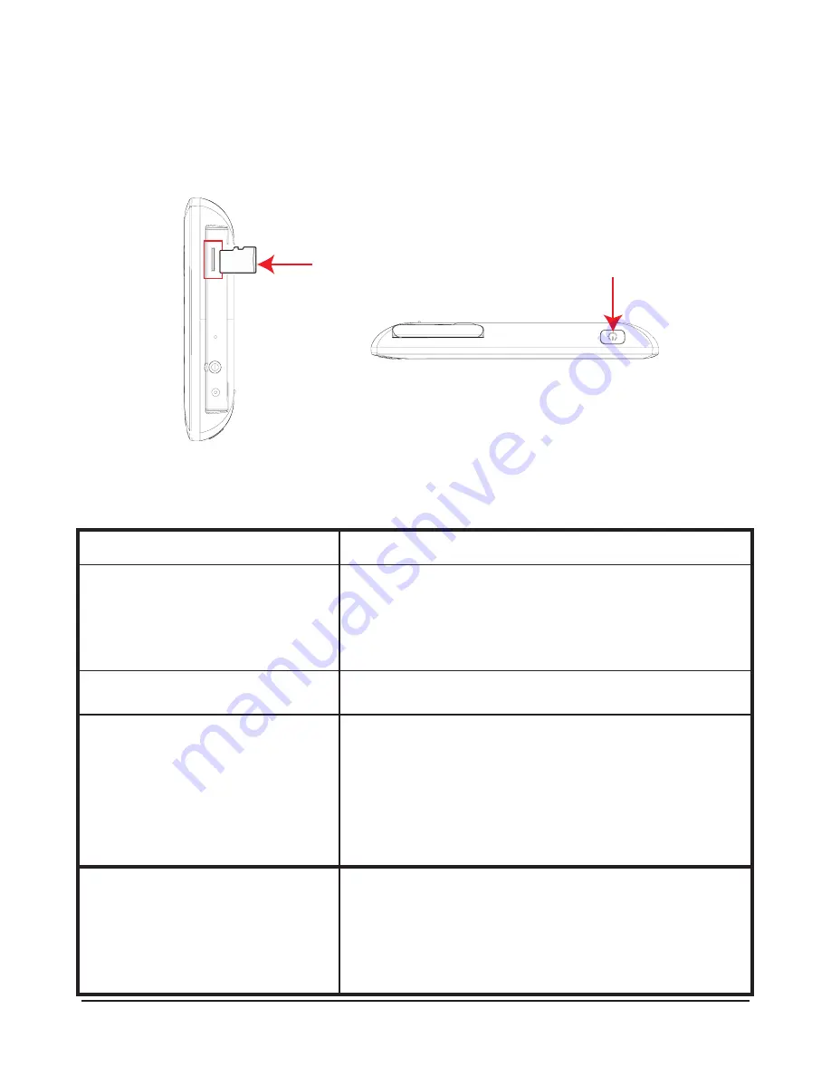 Response CWD3 Installation And Operating Instructions Manual Download Page 9