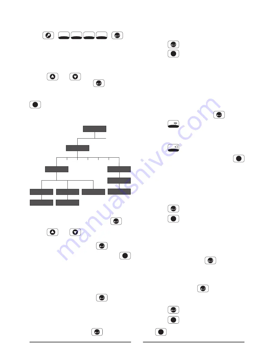 Response SA5 E Installation And Operating Instructions Manual Download Page 22