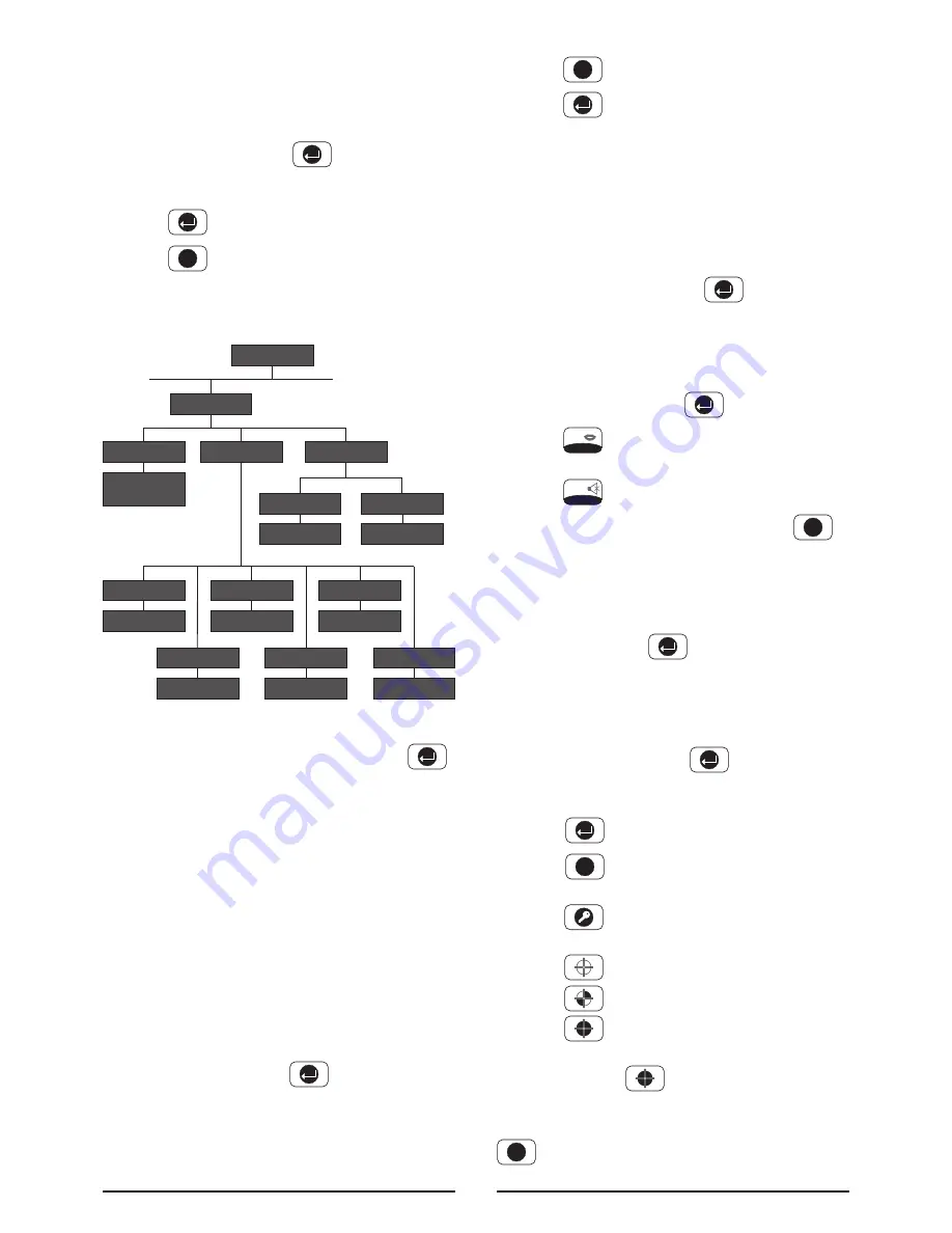 Response SA5 E Installation And Operating Instructions Manual Download Page 33