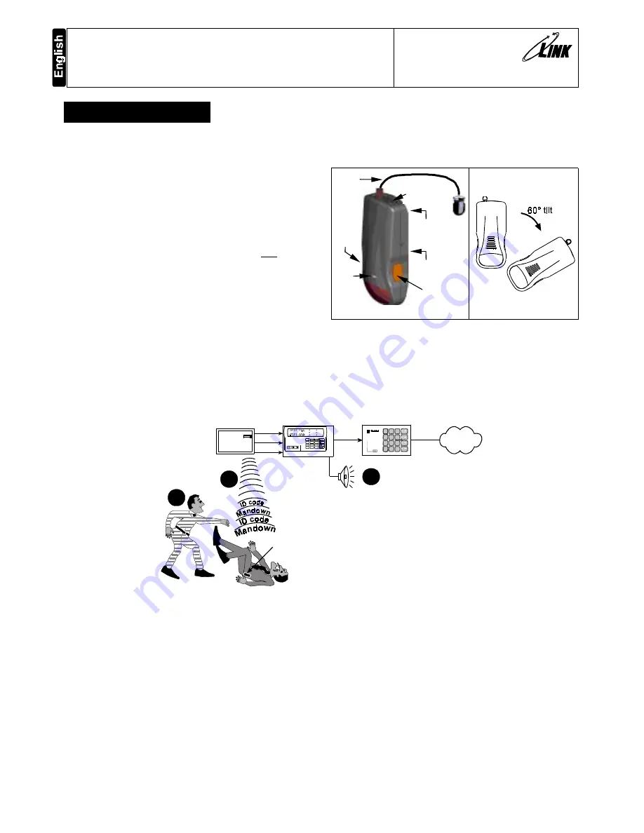 ResponseLink MDT-122 User Manual Download Page 1