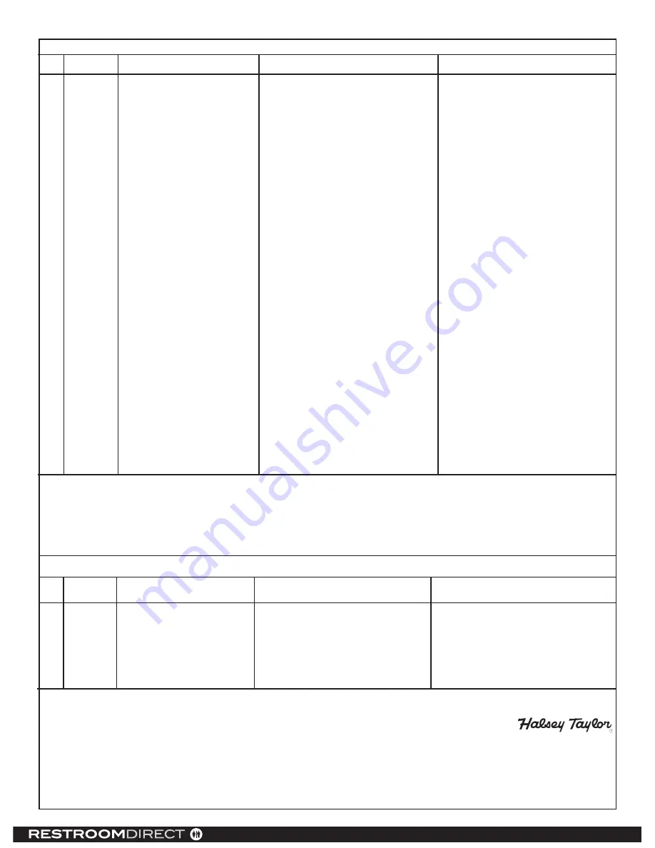 Restroomdirect Halsey Taylor Hydroboost HTHB-HACG8SS-NF Owner'S Manual Download Page 10