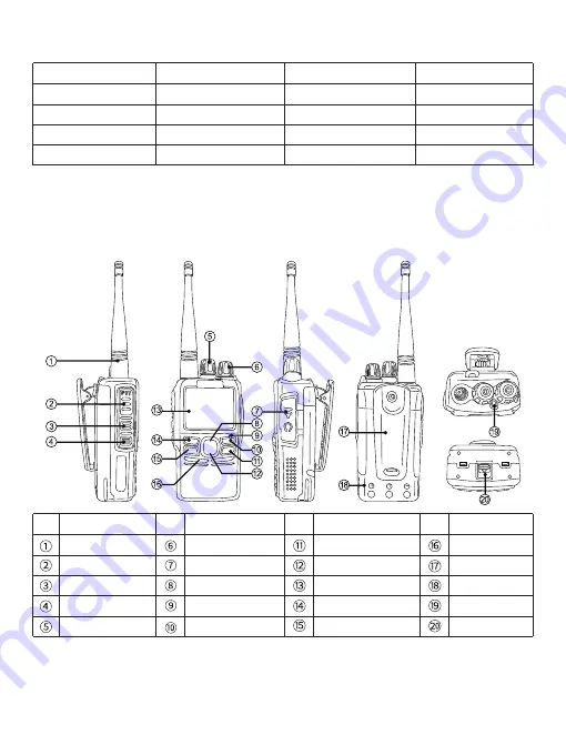 Retevis RB22 Manual Download Page 36