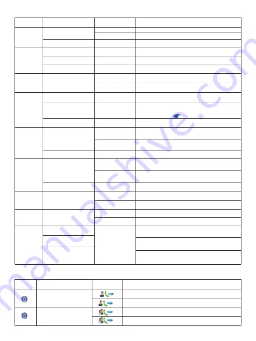 Retevis RB22 Manual Download Page 69