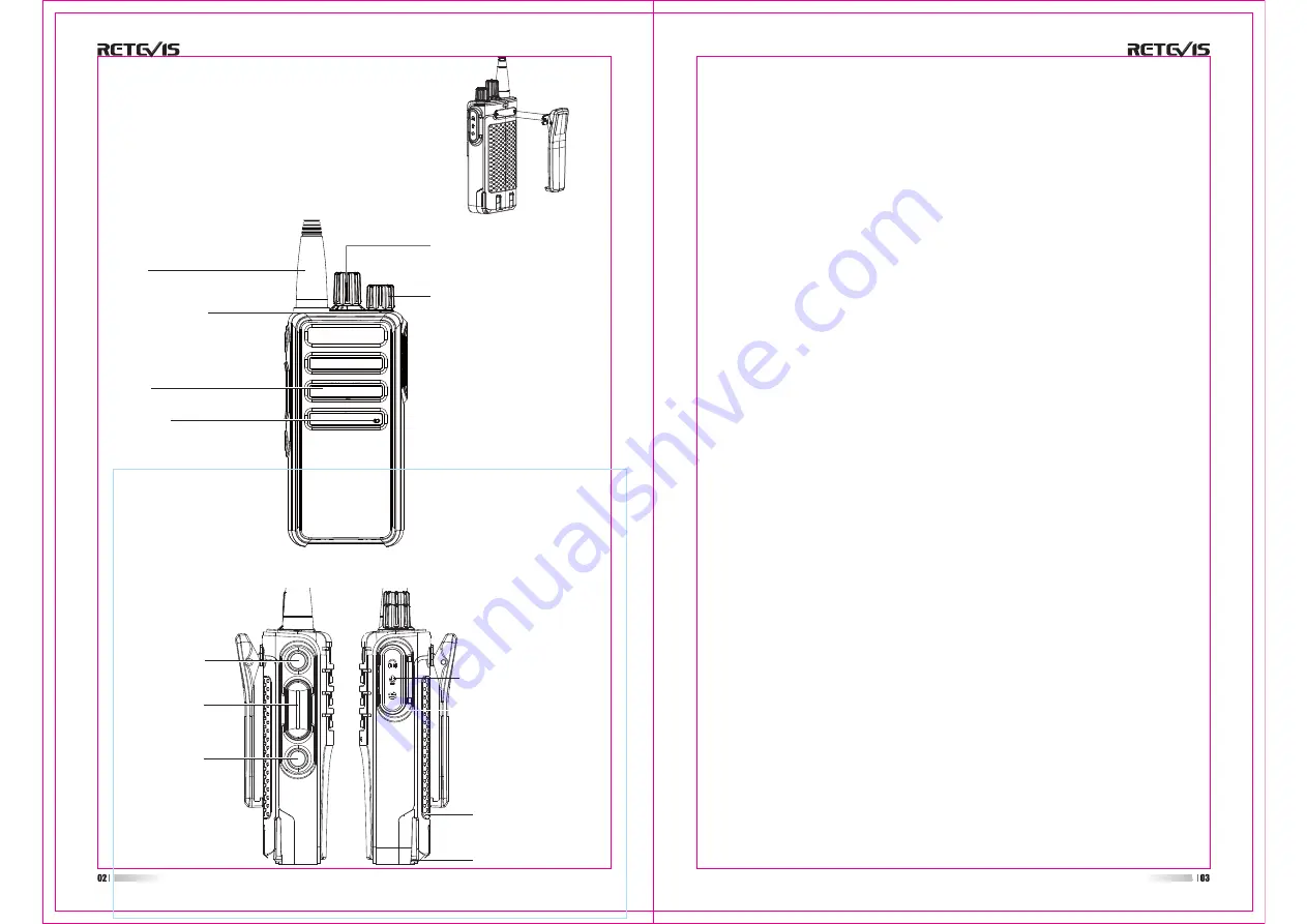 Retevis RB29 User Manual Download Page 4