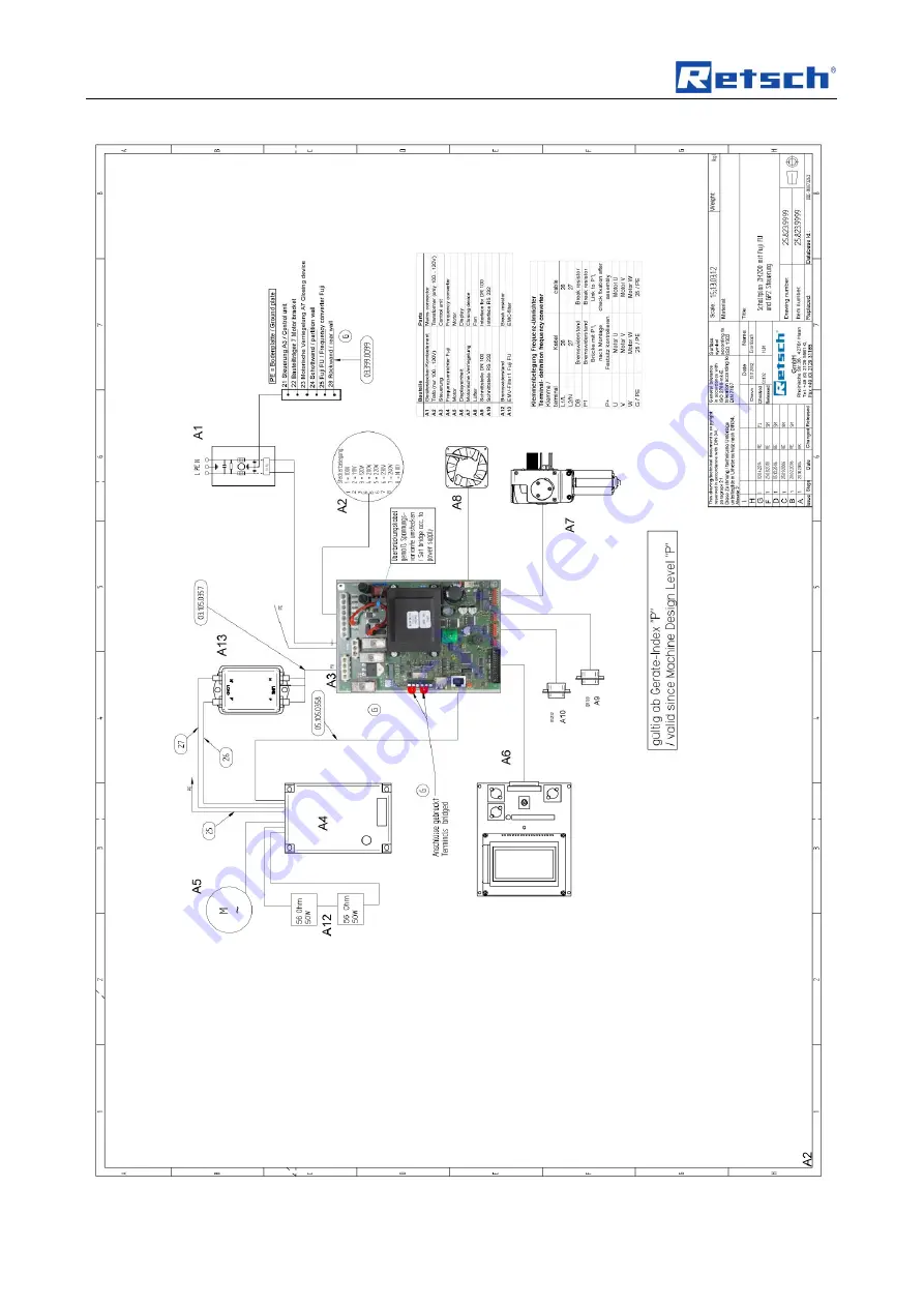 Retsch ZM 200 Repair Manual Download Page 46