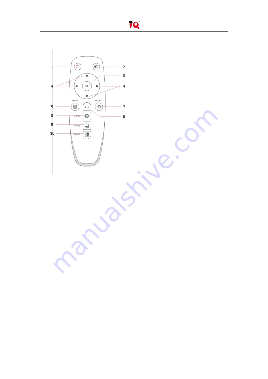 Returnstar Interactive Tech IQProjector V2 Скачать руководство пользователя страница 14