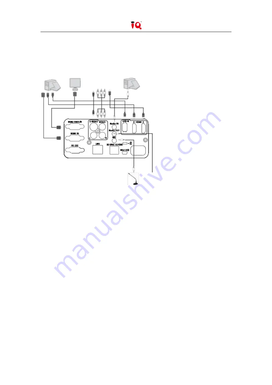 Returnstar Interactive Tech IQProjector V2 User Manual Download Page 18