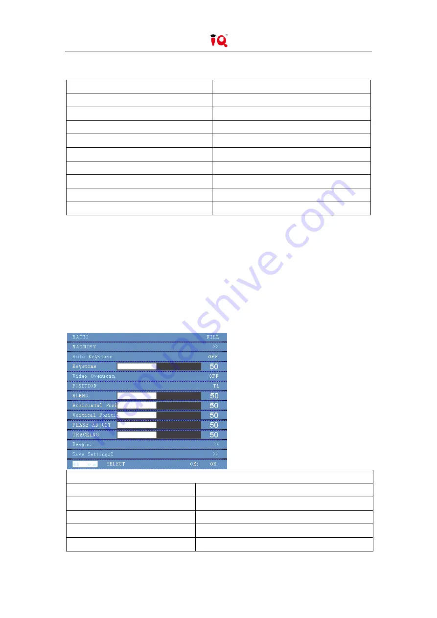 Returnstar Interactive Tech IQProjector V2 User Manual Download Page 22