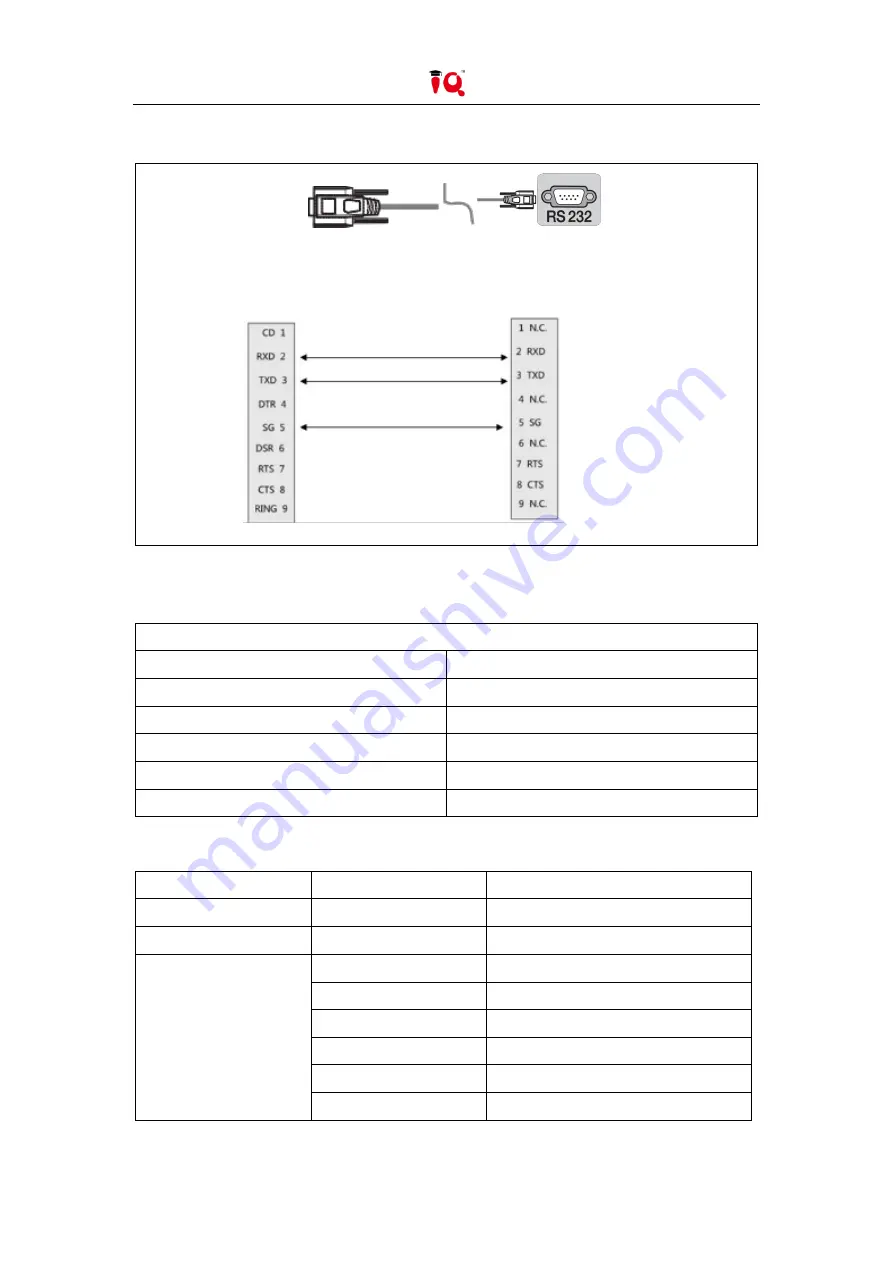 Returnstar Interactive Tech IQProjector V2 User Manual Download Page 28