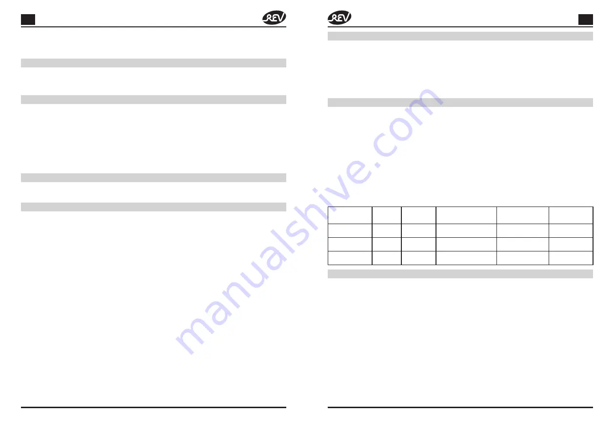 REV Ritter LFP0F010S Manual Download Page 11