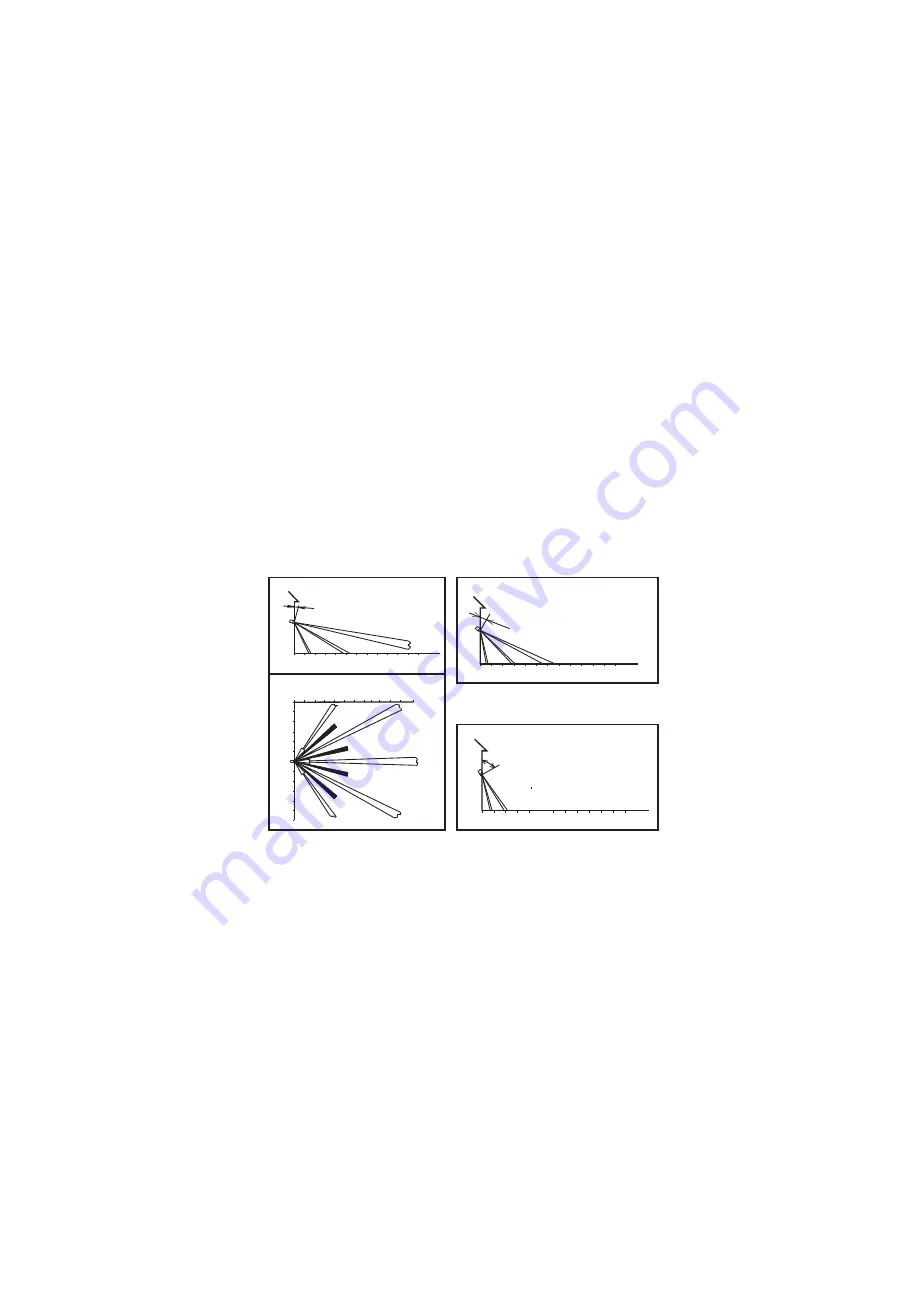 REV BW 1000 PS Mounting And Operation Download Page 9