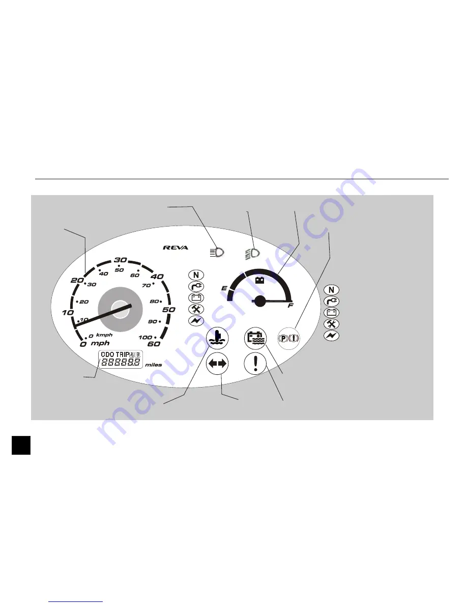 Reva G-Wiz Owner'S Manual Download Page 6