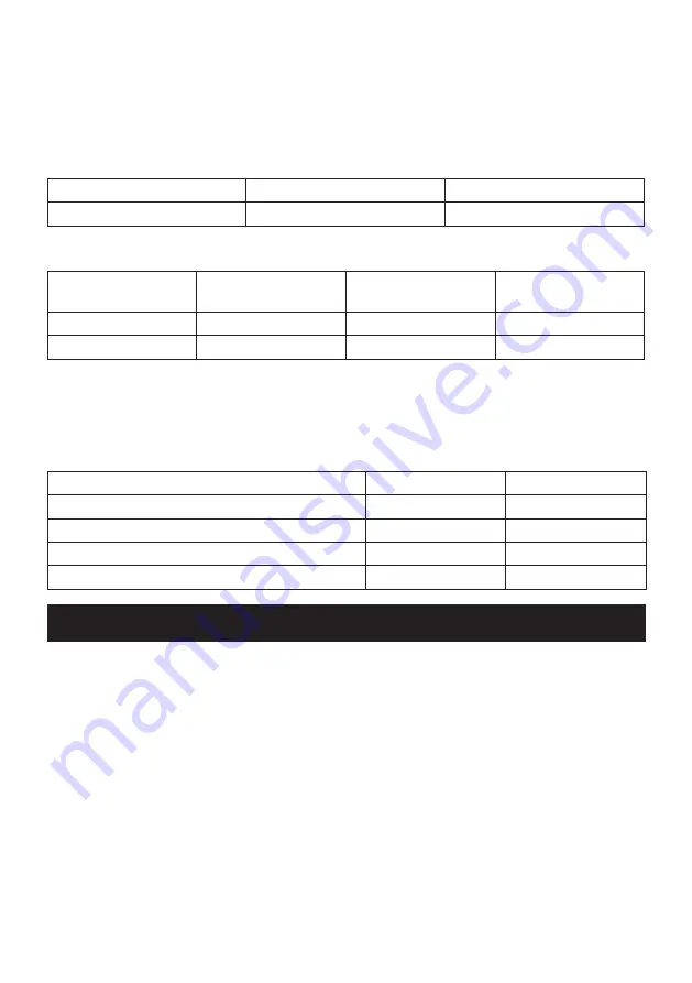 Reval OPALE SENSE Instruction Manual Download Page 15