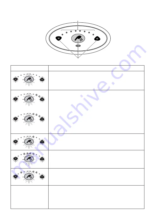 Reval OPALE SENSE Instruction Manual Download Page 26