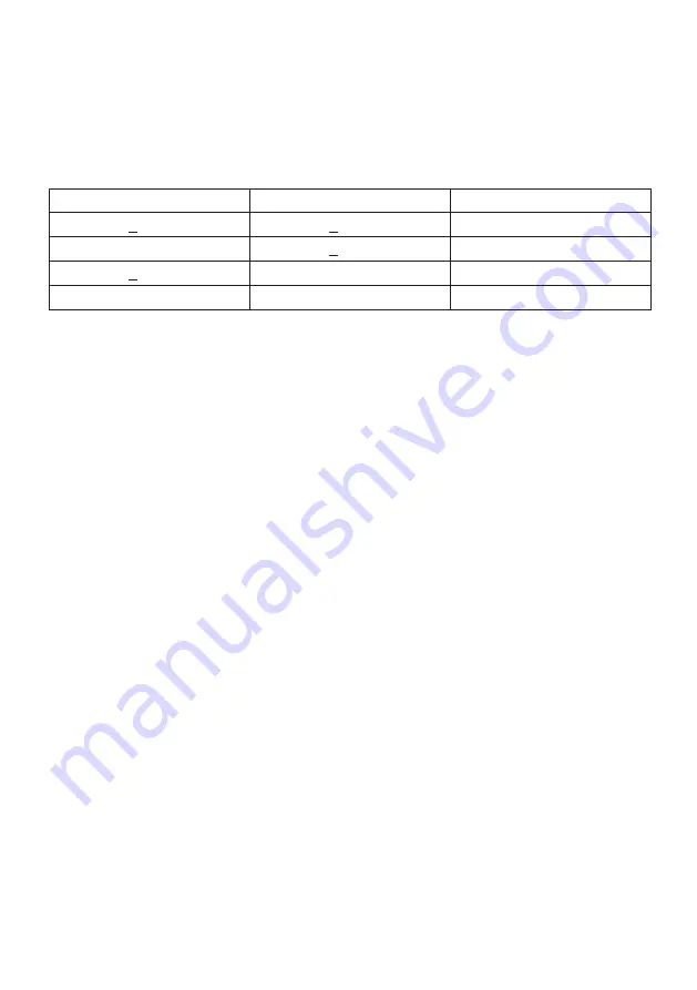 Reval OPALE SENSE Instruction Manual Download Page 28