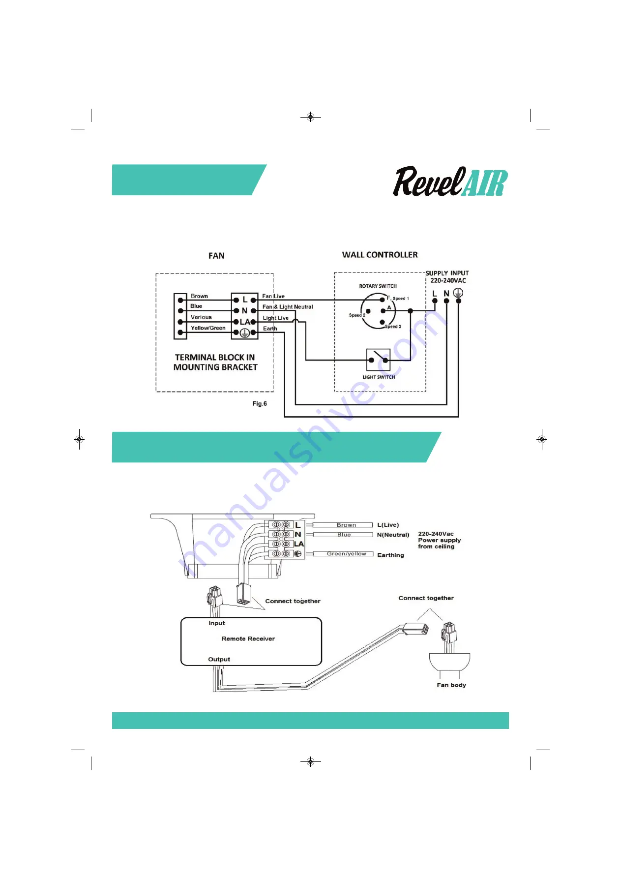 Revel AIR ALBANY Series Скачать руководство пользователя страница 7