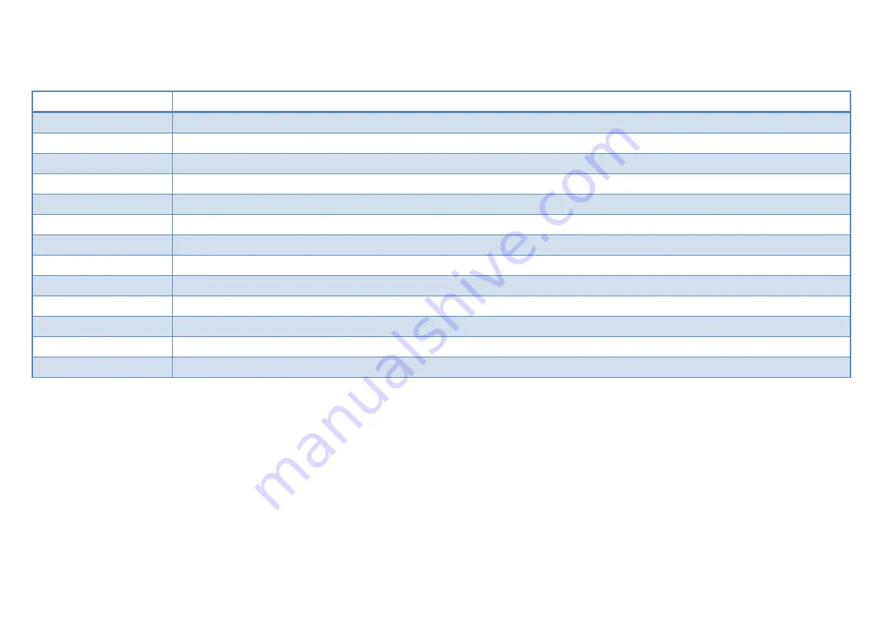 REVELTRONICS UTCOMP-3 User & Assembly Manual Download Page 13