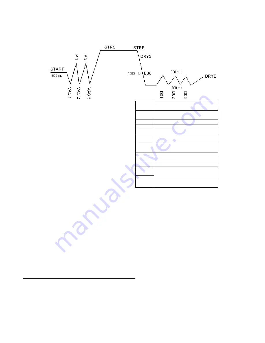 Reverberi SERENA 18 User Manual And Maintenance Download Page 36