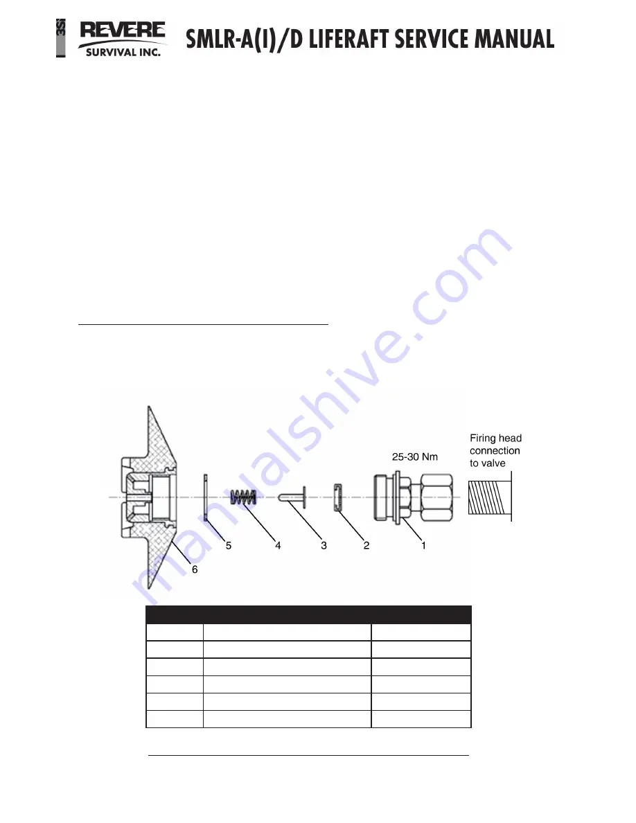 Revere 3SI SMLR-A I Service Manual Download Page 52