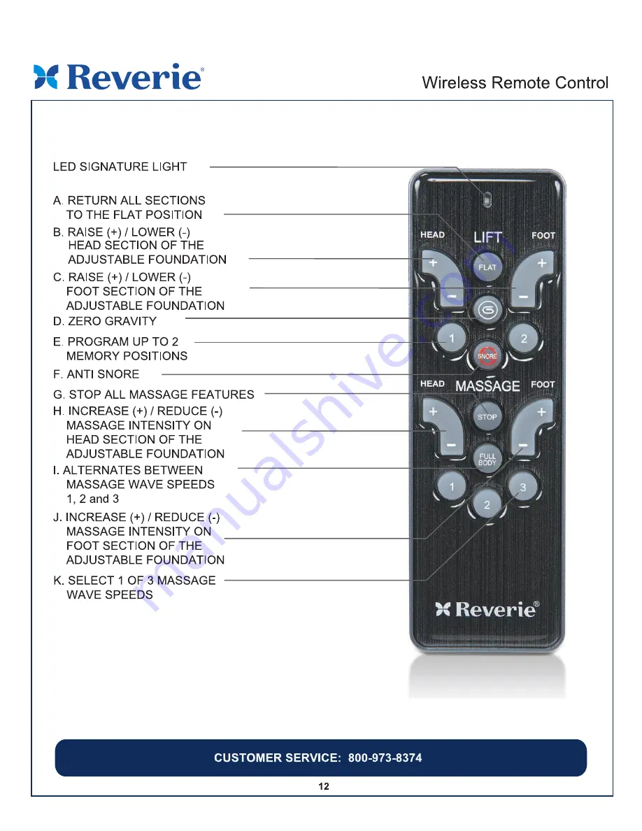 Reverie 5D Owner'S Manual And Reference Manual Download Page 12