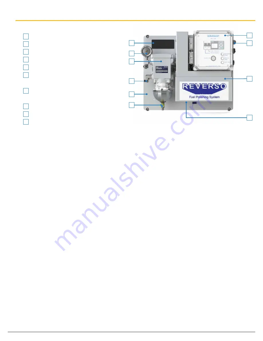 Reverso FPS-150 Instructions Manual Download Page 3